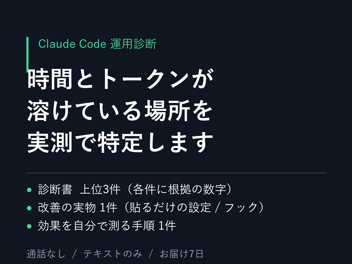 Claude Codeで時間が溶ける場所を測ります 通話なし。ログを数えて、上位3件と直し方を返します イメージ1