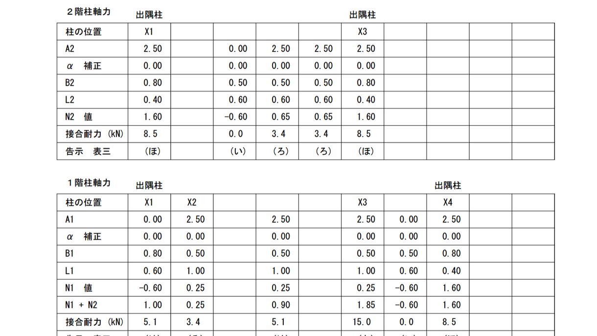 木造4号建物の壁量計算書を作成します バランスの良い軸組を実現。特殊壁、斜め壁にも対応。 イメージ8