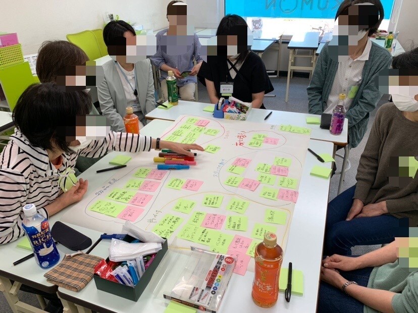 ワークショップのあれこれ助言します 企画~プログラム~進行の工夫まで、実践的にお答えします イメージ2
