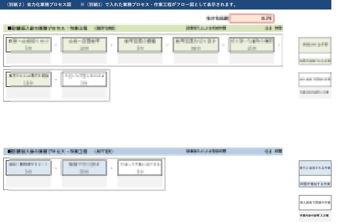1枠∥中小企業省力化投資補助金の計画書を支援します 審査を踏まえた【高品質な】事業計画書を【素早く】支援します。 イメージ7