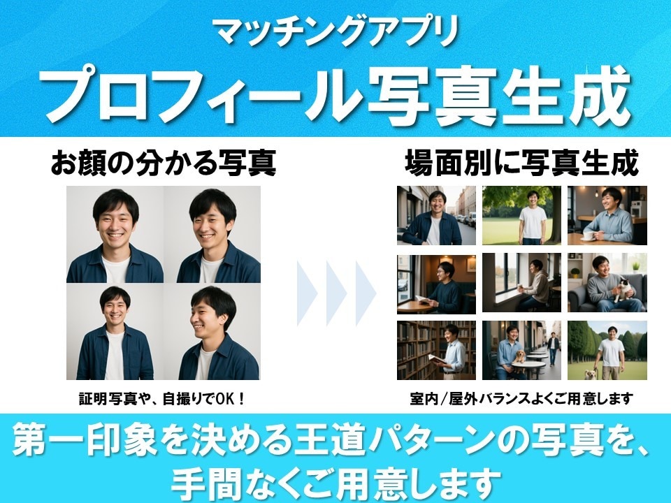 撮影不要！マッチングアプリ用写真を作成します ＜自撮り・証明写真OK＞頂いた写真でプロフィール写真を生成 イメージ1