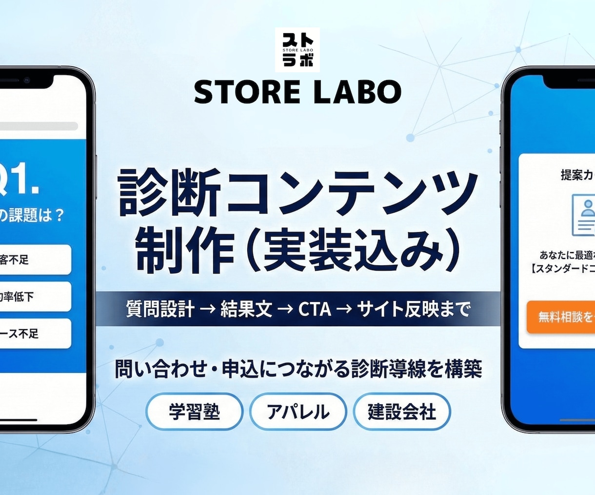 集客に強い診断コンテンツ（質問＋結果）を制作します “読む”より“参加する”コンテンツで、問い合わせ率をアップ イメージ1