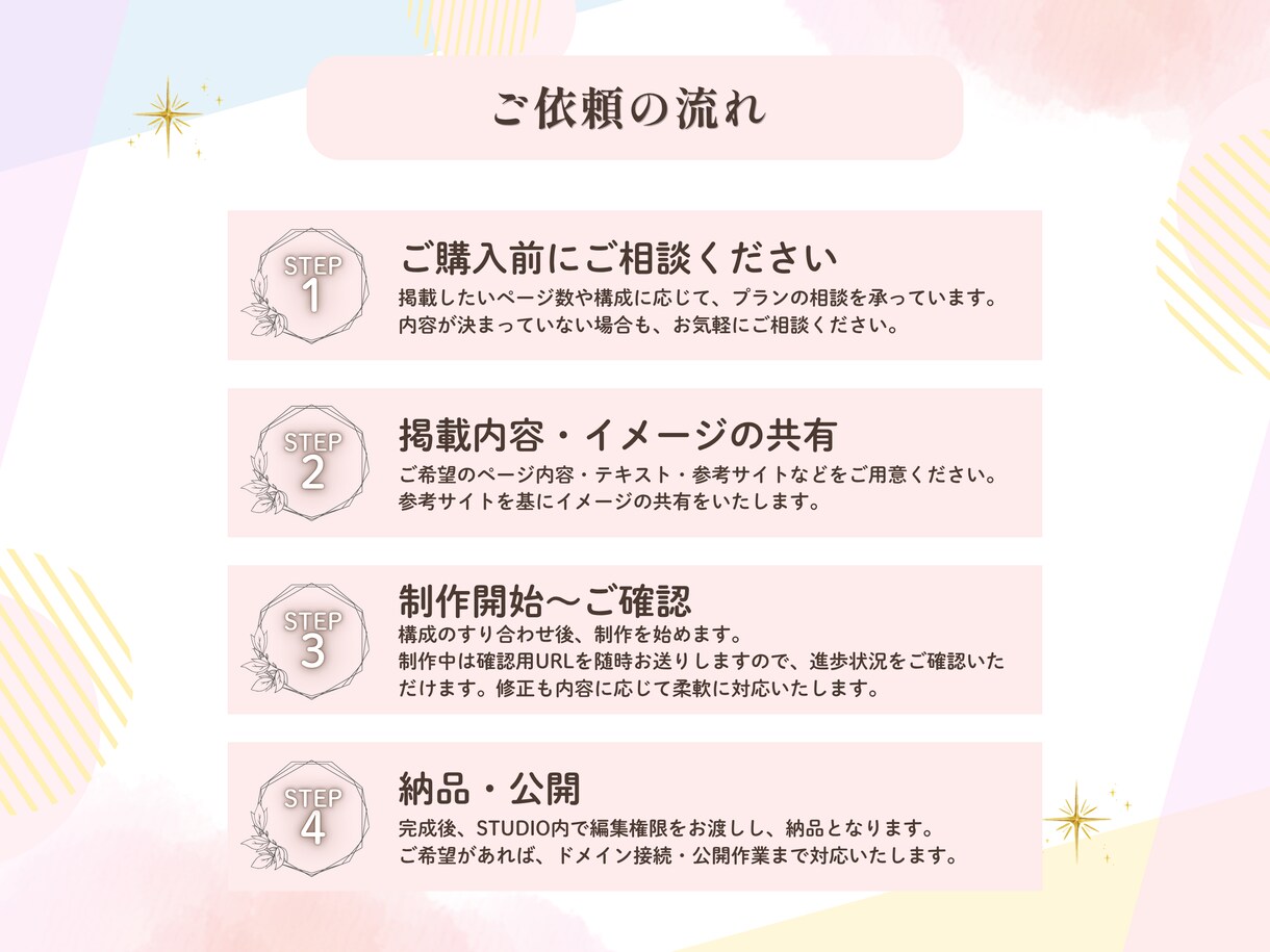 低コストで本格的なホームページを制作します 初めてでも安心◎自分で更新できるサイトをお作りします イメージ2