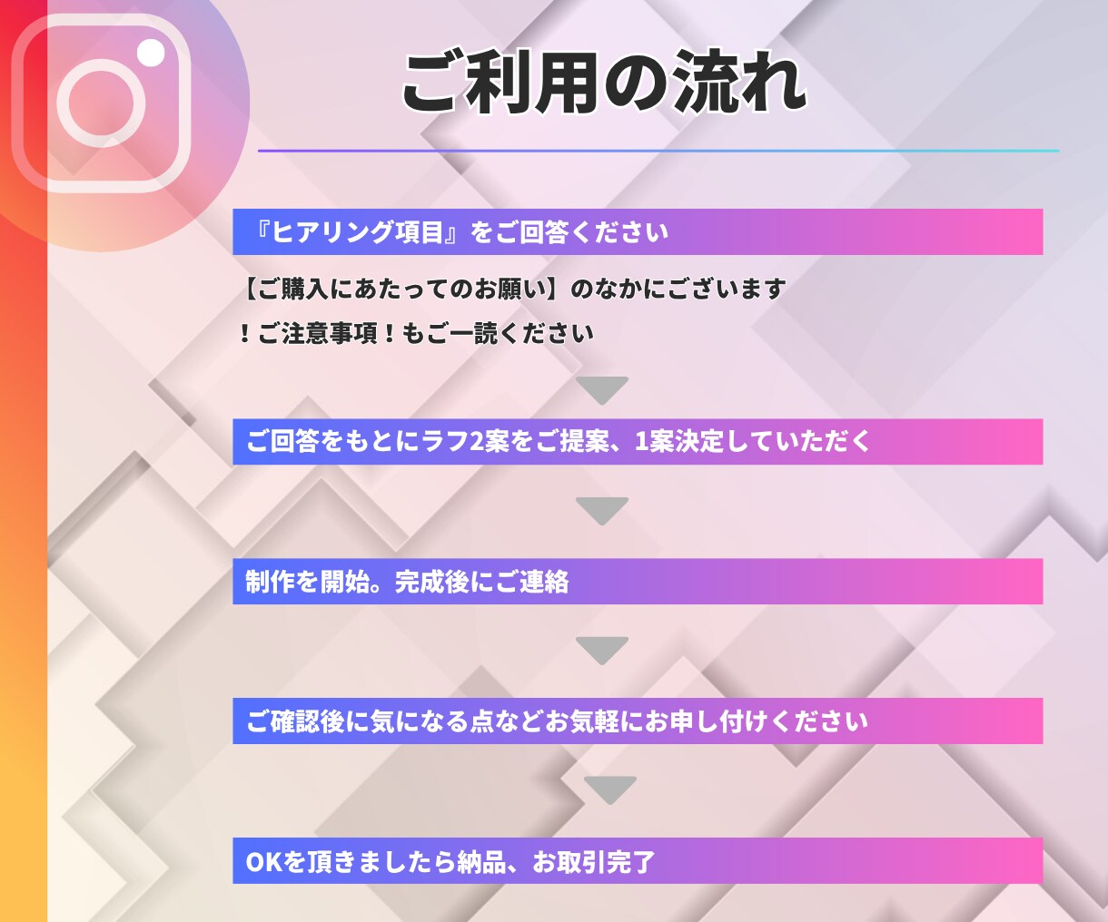 インスタグラムのハイライトカバーアイコン作成します 統一デザインで世界観演出Instagramハイライトアイコン イメージ8