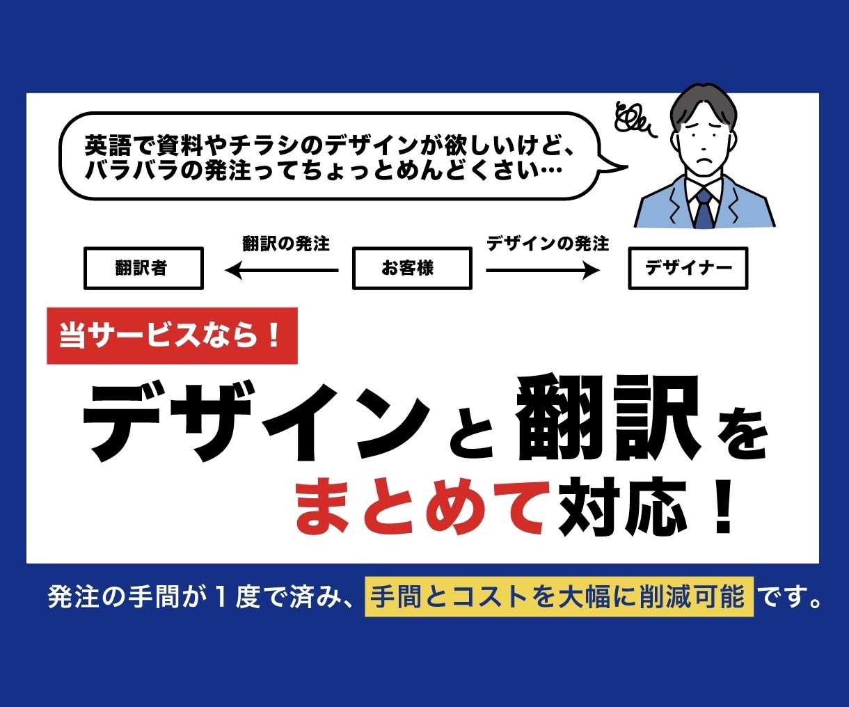 翻訳＋デザイン一括注文！英語でデザイン作成します ★プロによる本物の翻訳と、欲しいデザインを一緒に発注！★ イメージ2