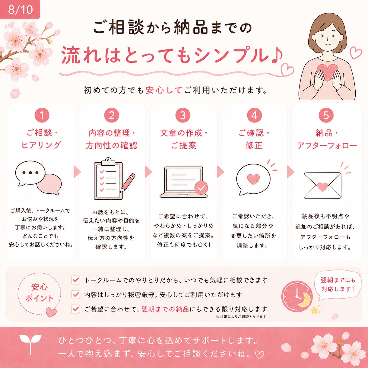 学校への伝え方一緒に整えます 送る前、提出前、面談前の不安、ひとりで抱えなくで大丈夫 イメージ8