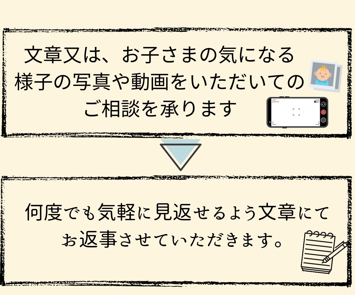 012歳の悩みを保育士が文章で解決します 0，1，2歳のどうしたら？と悩むママパパ！解決します！ イメージ5
