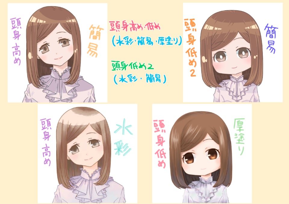 世界に一つ！あなただけのコミック調の似顔絵描きます SNSや大切な方へのプレゼントにいかがですか？ イメージ2