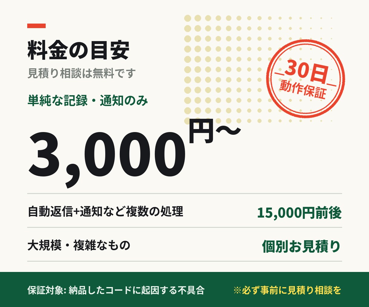 Googleフォームの回答処理を自動化します 自動記録/サンクスメール/LINE・Slack通知 イメージ4