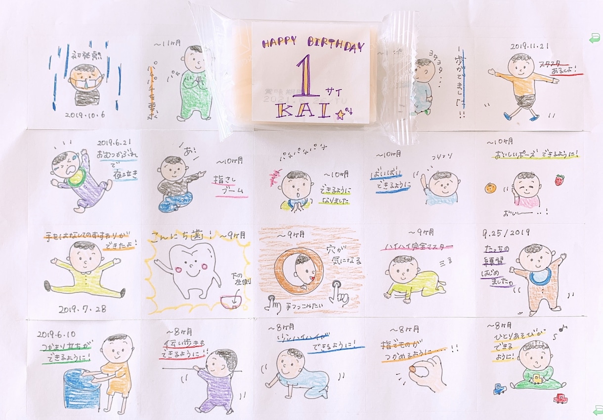 一歳のお誕生日に一升餅用イラスト描きます 市販のカット餅に貼るだけで可愛いオリジナル一升餅の出来上がり イメージ1