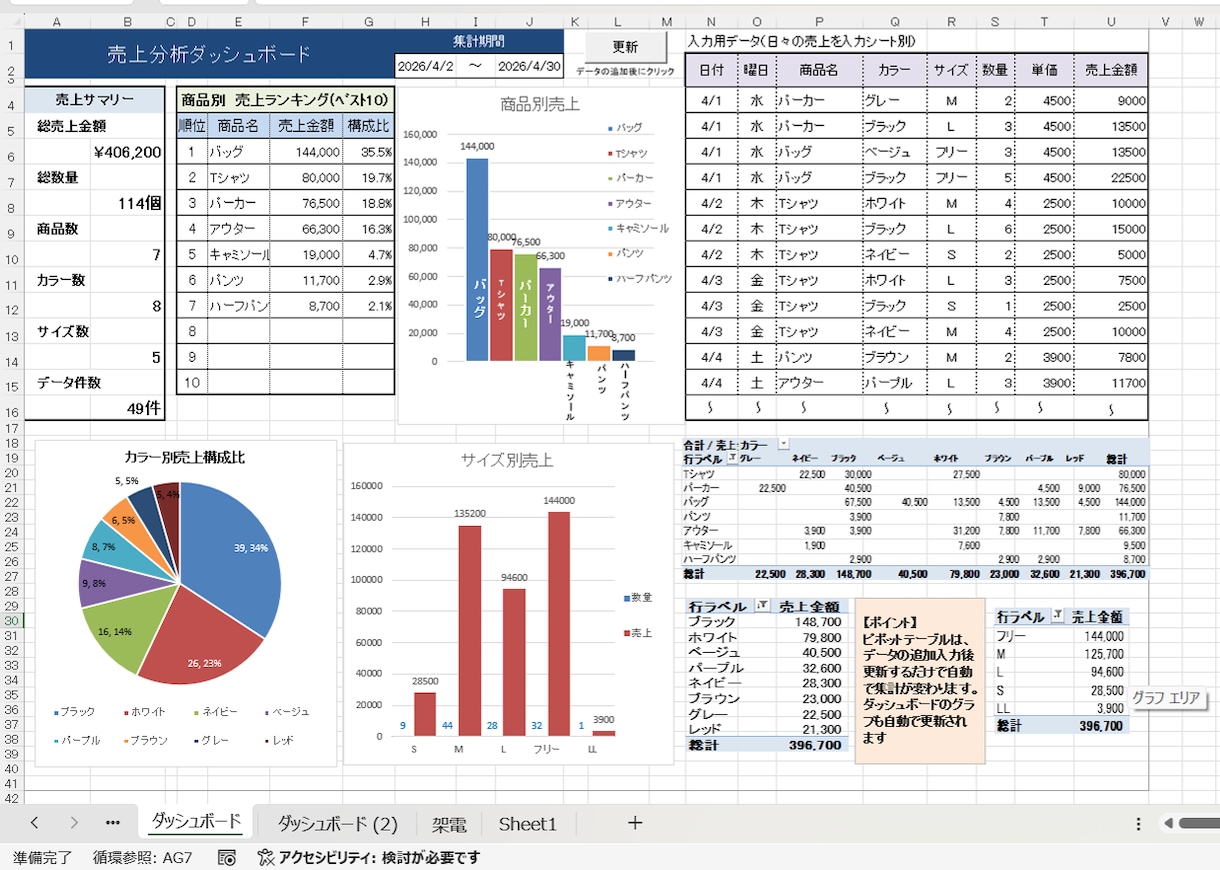 Excel集計表・分析をわかりやすくサポートします Excel集計・ピボットテーブル・グラフ作成サポート イメージ1