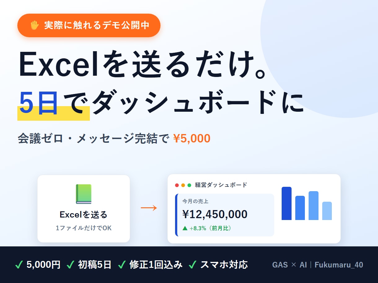 Excelを5日でダッシュボード化します 1ファイル送るだけ｜KPI3個＋グラフ3個をブラウザ表示 イメージ1