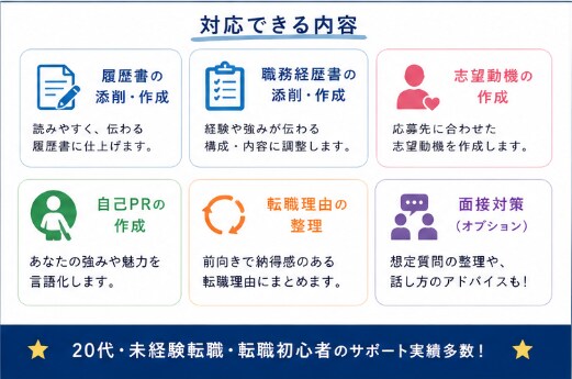 未経験転職向けに"通る"職務経歴書を作成します 現役転職エージェント｜志望動機・自己PRも対応可能 イメージ5