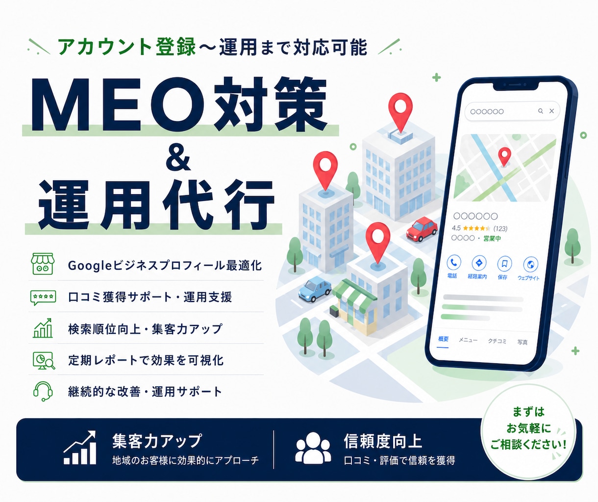 MEO対策・運用支援いたします 【GMB】集客に強いMEO対策を実施 イメージ1