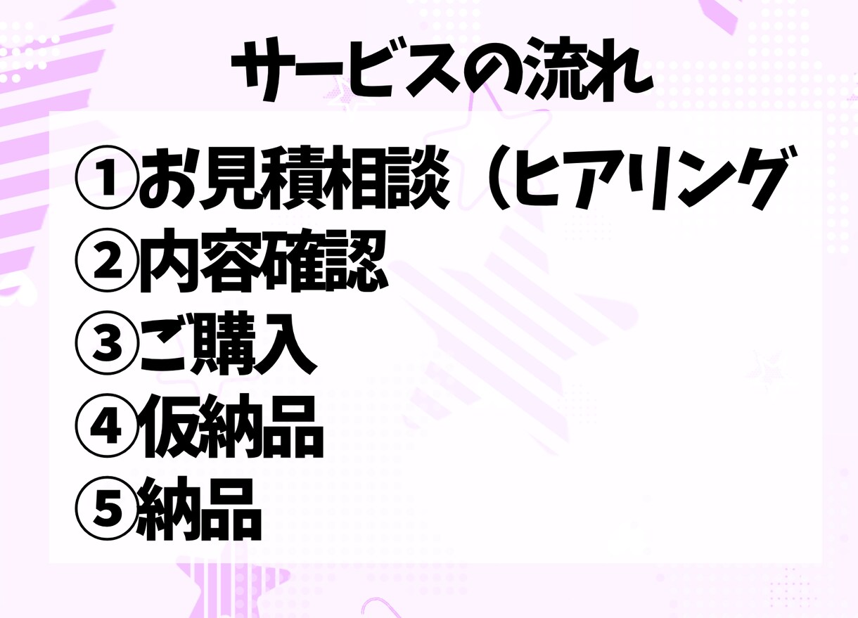 かわいい切り抜き動画を作成します✨️ます 配信者におすすめ！切り抜き動画などを作成します！ イメージ2