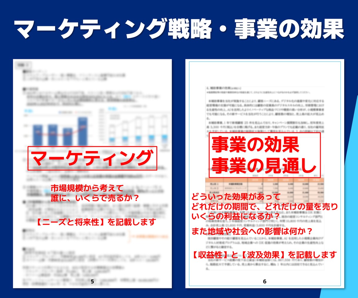 スモールビジネスの成長戦略を専門家が一緒に考えます 専門ツールの分析により具体的な成功のための戦略を設計します！ イメージ5