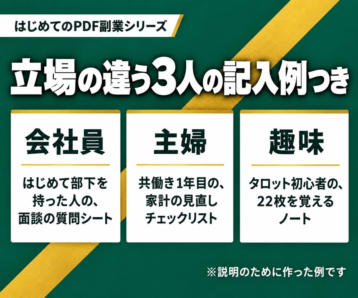 自分の経験をPDF教材にして売る方法を教えます 副業初心者向け｜7日間ロードマップと記入例3人分つき イメージ8