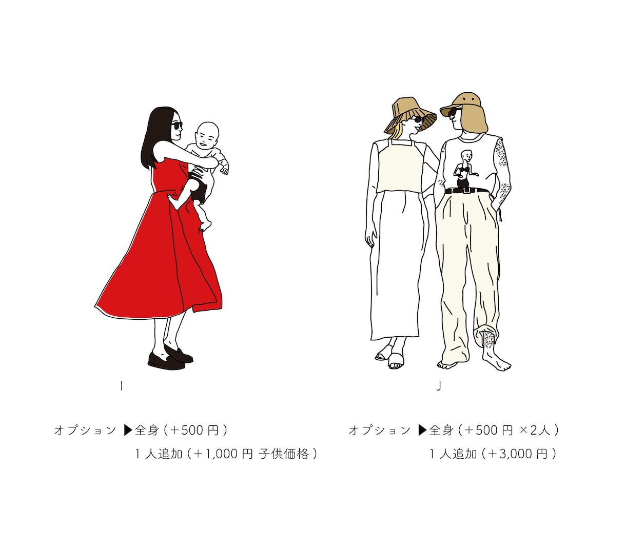 おしゃれな似顔絵(アイコン)描きます アイコン・名刺・結婚式で使える線画のオリジナルイラスト イメージ4