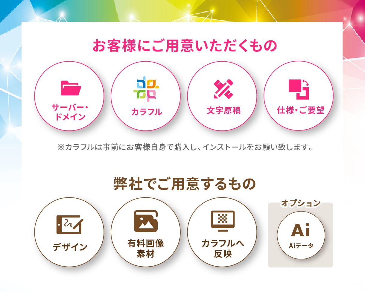 Colorful(カラフル)で高品質LPを作ります インフォ系/起業/物販/投資/オプトLP/WordPress イメージ3