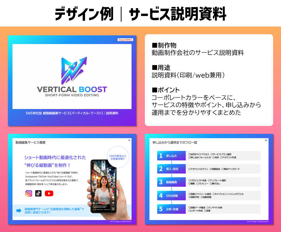 プロがビジネス資料・企画書をPPTでデザインします 資料デザイン歴15年のスキルで、企画・資料をブラッシュアップ イメージ8