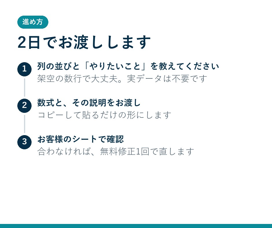 スプレッドシートの関数・数式を作成します やりたい集計を伝えるだけ。数式にしてお渡しします イメージ4
