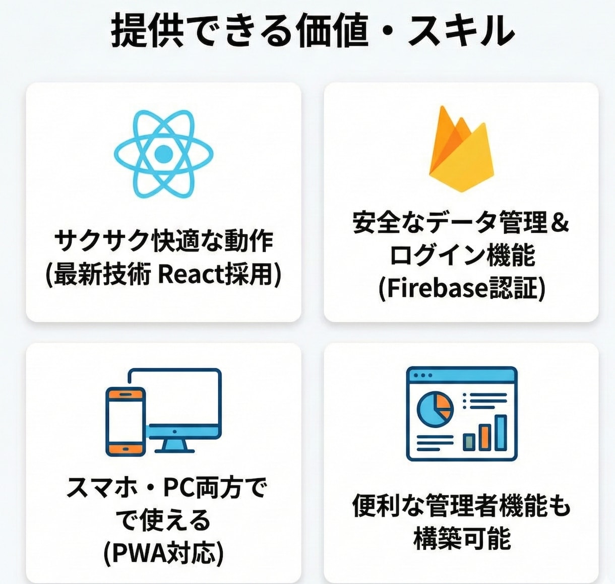 あなただけのWebアプリ作成します システム開発歴10年・初心者歓迎・わかりやすい丁寧な説明 イメージ2