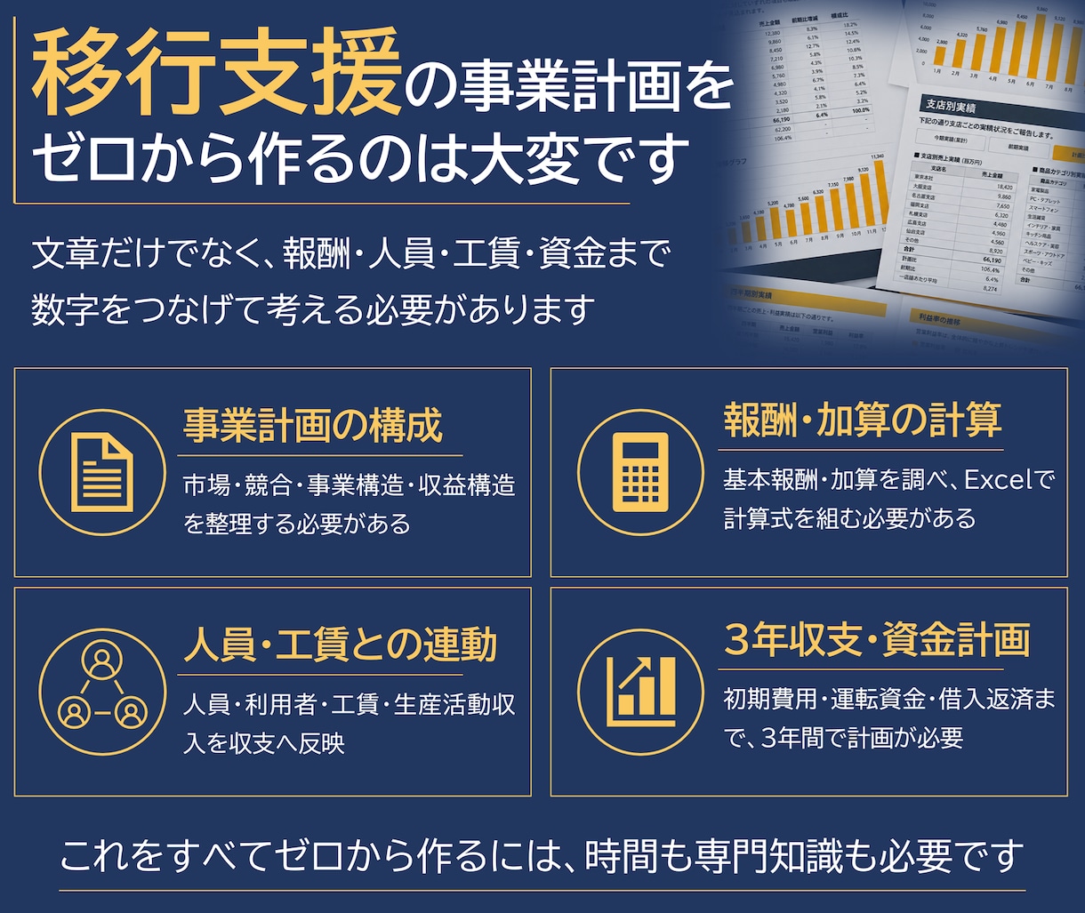 就労移行支援の事業計画書テンプレを販売します 構成済みPPT約50枚＋報酬算定式入り3年収支・資金計画 イメージ2