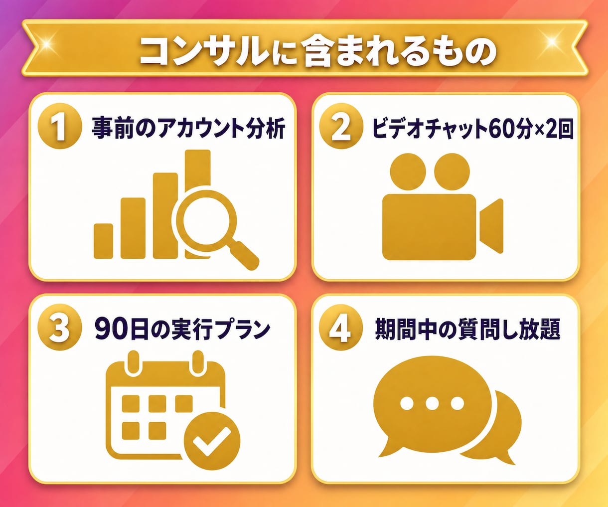 400万フォロワーのプロがインスタをコンサルします 事前分析つき｜60分×2回と期間中の質問し放題 イメージ2