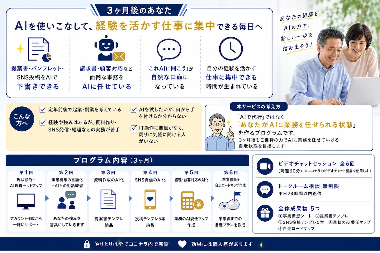 定年前後起業|資料もSNSも経理もAIに任せます 資料もSNSも経理もAIに任せて、あなたは経験を活かす3ヶ月 イメージ2