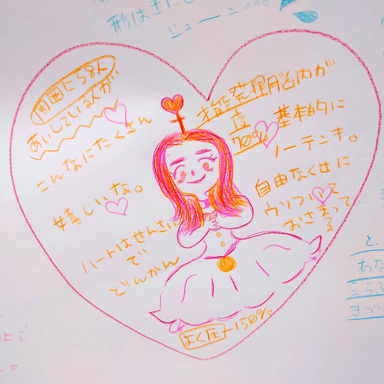 ハートをイラストに！あなたの本当の心の声を届けます 頭の声と心の声…そこが一致することでモヤモヤは解消します♪ イメージ2