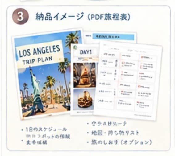 あなたの希望に合わせたLAプランを一緒に考えます 観光・グルメ・営業時間・料金・移動時間まで！ イメージ4