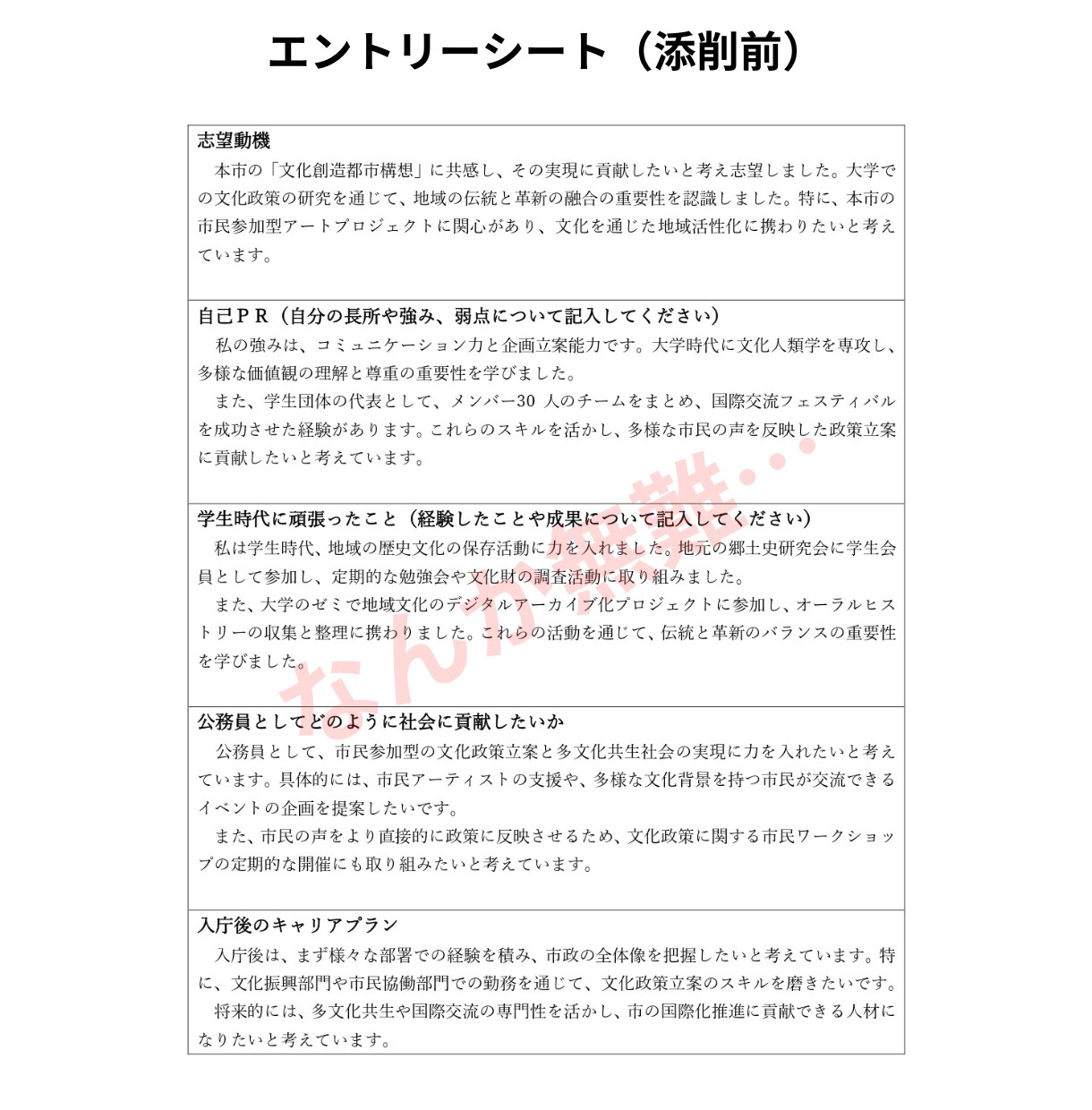元公務員人事がエントリーシート合格レベル添削します 【公務員専用】志望先を徹底攻略して最短1日でゼロから完成可 イメージ2
