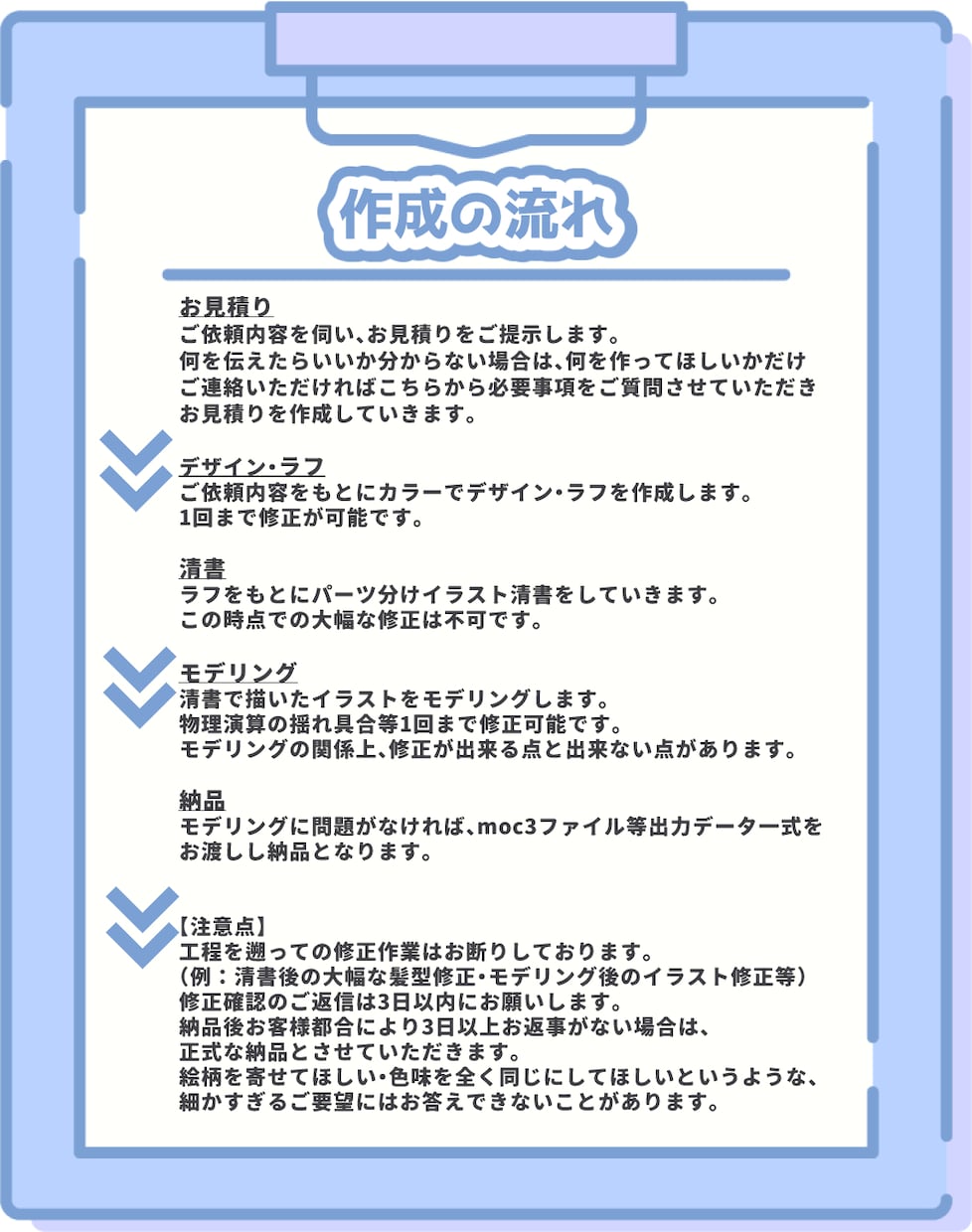 Vtuberモデル全工程制作します モデリングのみも大歓迎！お気軽にお問合せください イメージ2