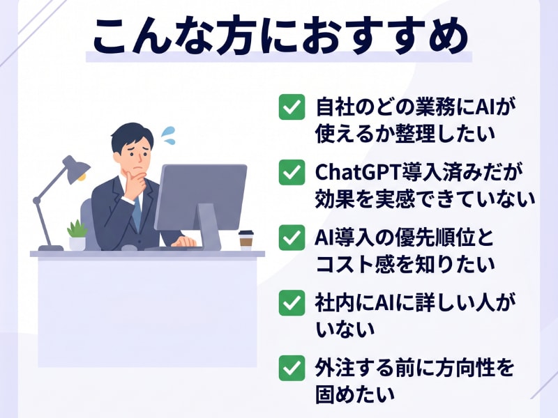 あなたの業務をAIで効率化！診断レポート作成します ヒアリング60分＋5〜10ページの具体的な導入プラン イメージ2