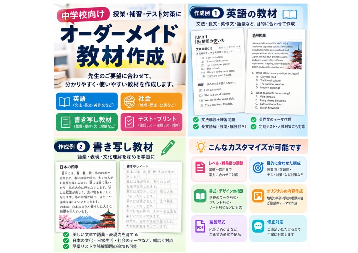 小中高のオリジナル教材＆テスト作成します 教材開発200冊の実績を生かした科目横断型の教材を作成します イメージ1