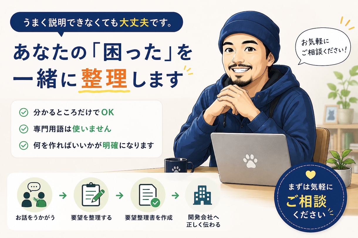 システム開発前の要望を整理します あなたの言葉をお客様・開発者双方に伝わる資料にします イメージ1