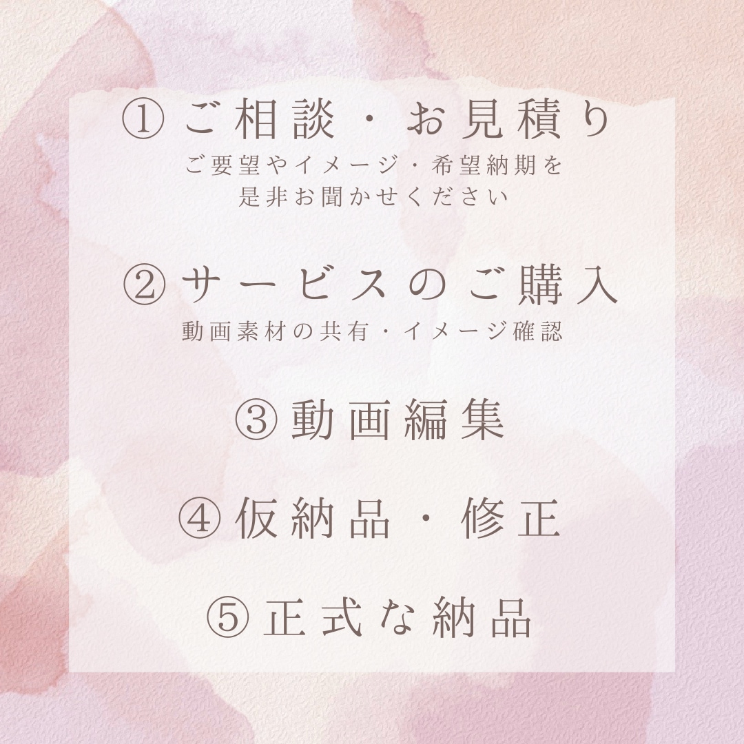 動画の作成、承ります 語り動画の字幕起こし・short動画作成が得意です イメージ2