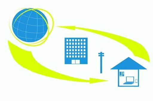 回線通信販売事業者様！回線判定いたします 各キャリアの回線判定いたします。 イメージ1