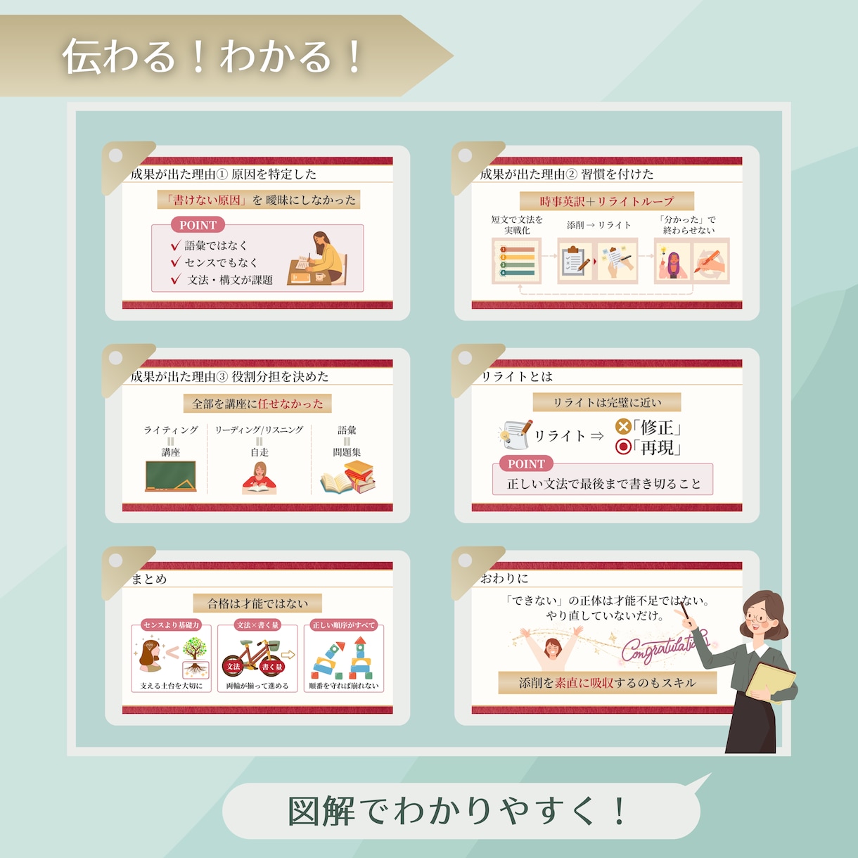 伝わる！わかる！原稿から見やすい資料をつくります "伝えたい"にまっすぐに！ 頭にスッと入る資料作りします！ イメージ6
