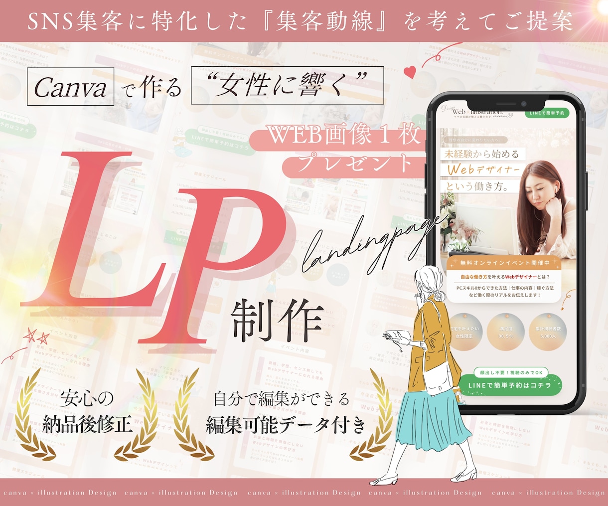 女性向け集客動線を考えてcanvaでLP作成します 忙しい貴方の為に、『丸っと作成』お任せください イメージ1