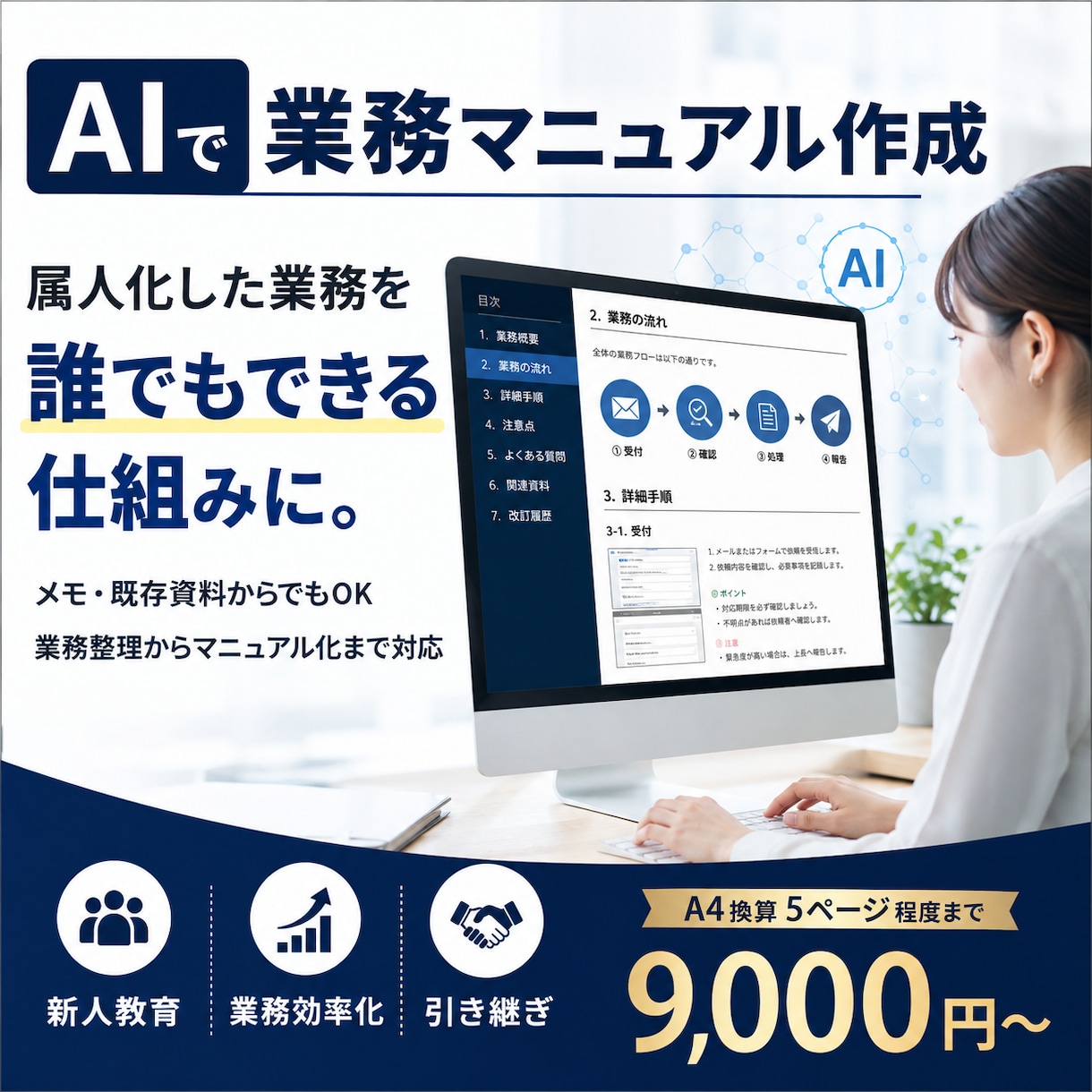AIで業務マニュアルを作成します 属人化した業務を整理し、誰でもできる仕組みに イメージ1