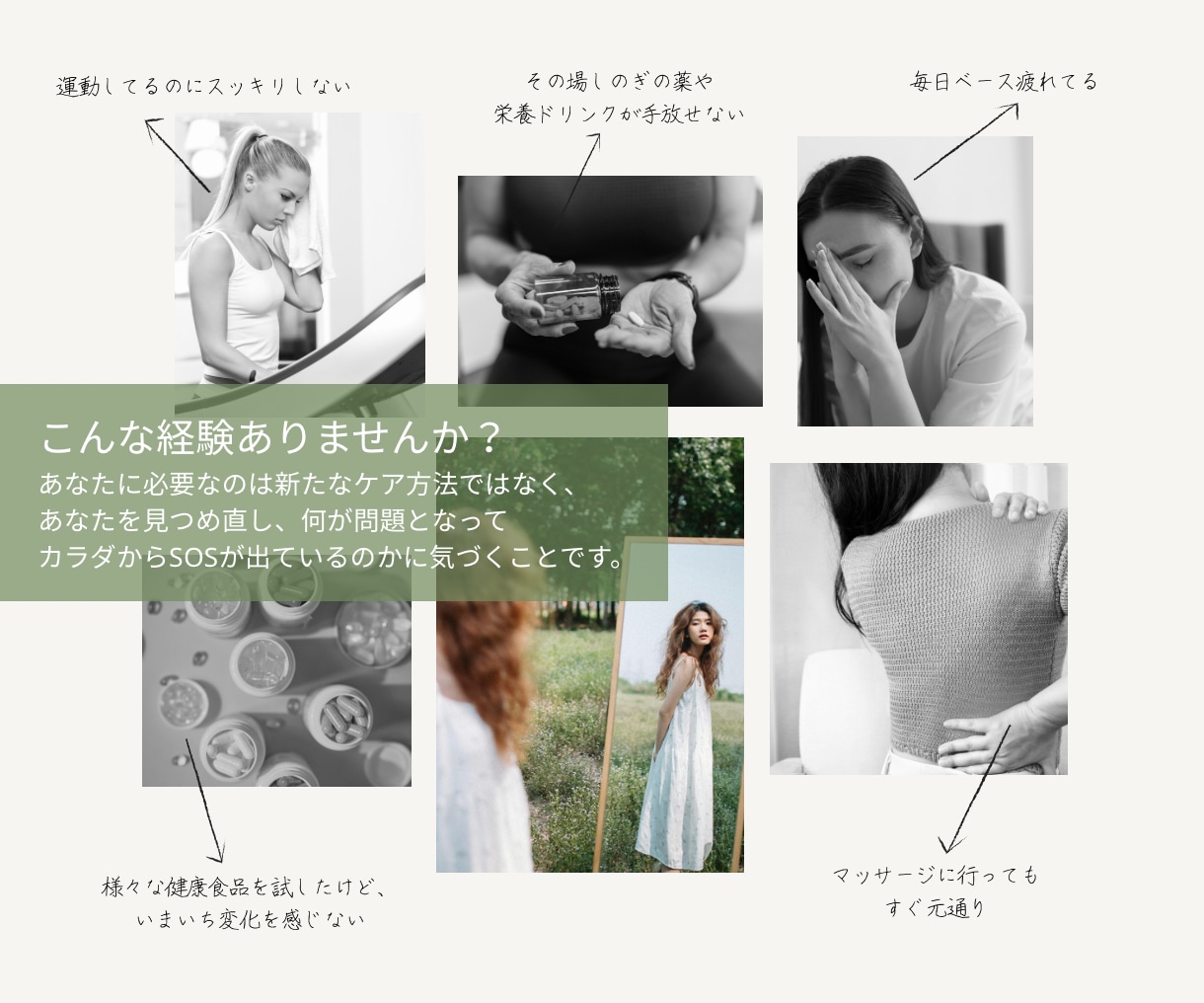 理想の心身という目的地への『旅のしおり』作成します あなたの体が求める本当の休養を90分のワークで紐解きます。 イメージ4