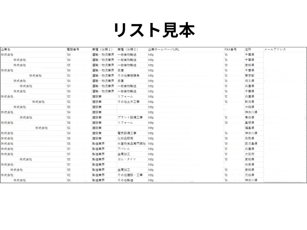 高精度な営業リストを迅速に提供します BtoB向け法人営業リスト｜建設・製造・運送業に特化！ イメージ2
