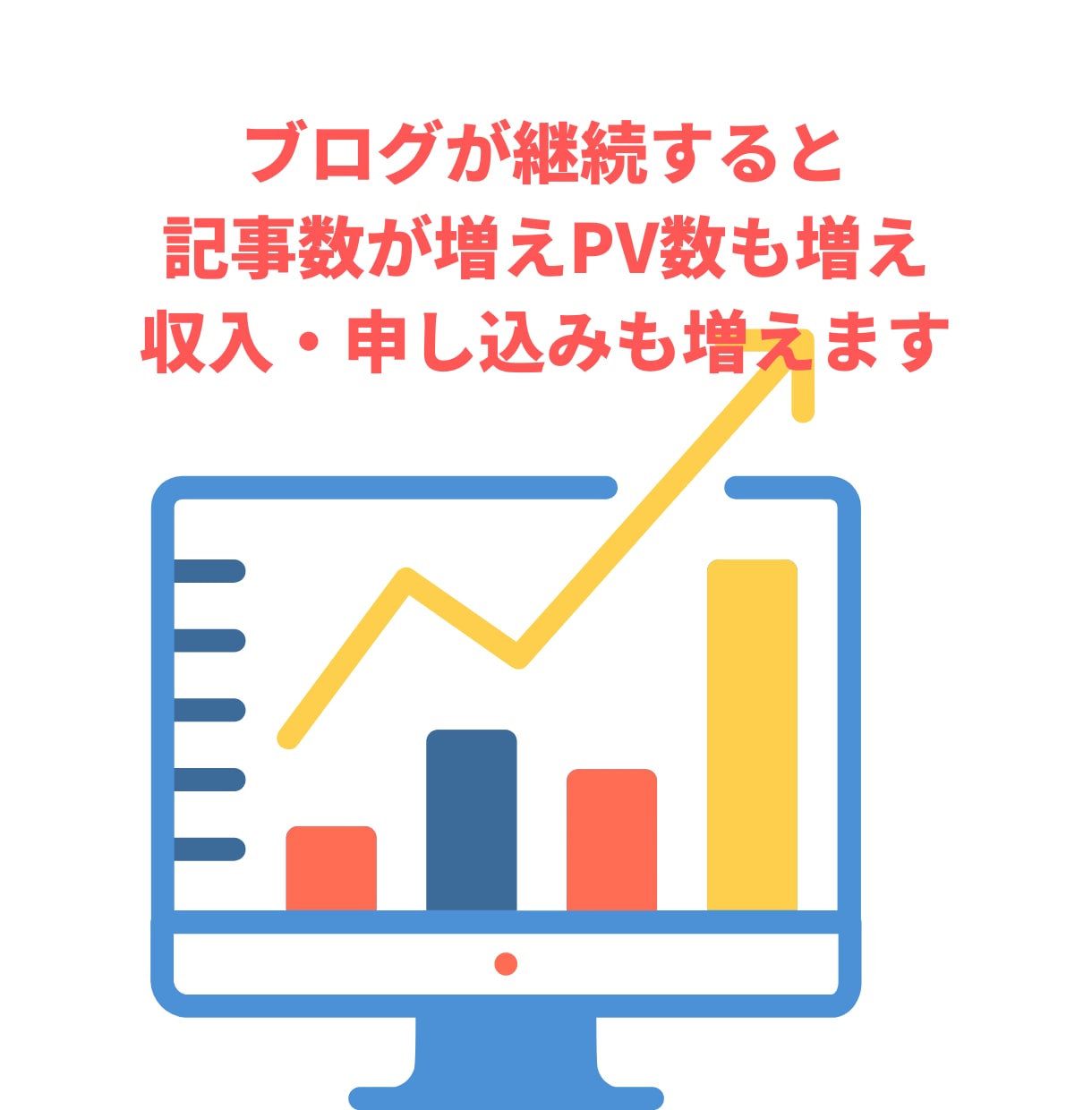 脱３日坊主ブログの習慣化のコーチングをします 【初回限定価格】ブログが継続・習慣できるよなるようにコーチ イメージ3