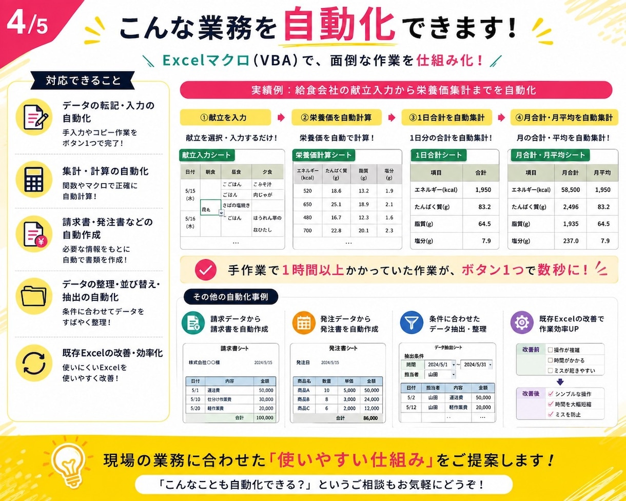 業務に合わせたExcel自動化ツールを作ります 普段のExcel作業、を1/2の時間に短縮します イメージ4