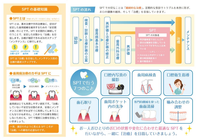 現役デザイナーがチラシ・パンフレットを作成します お客様のご要望に沿う「見やすい、分かりやすい」作品を作ります イメージ2
