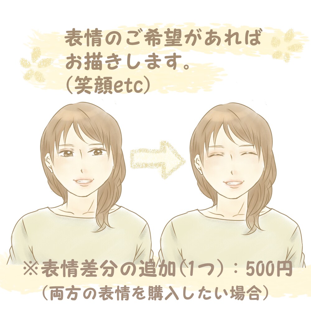 ふんわりな似顔絵 アイコンお描きします SNSや名刺、ブログ、プレゼントにどうぞ！ イメージ3