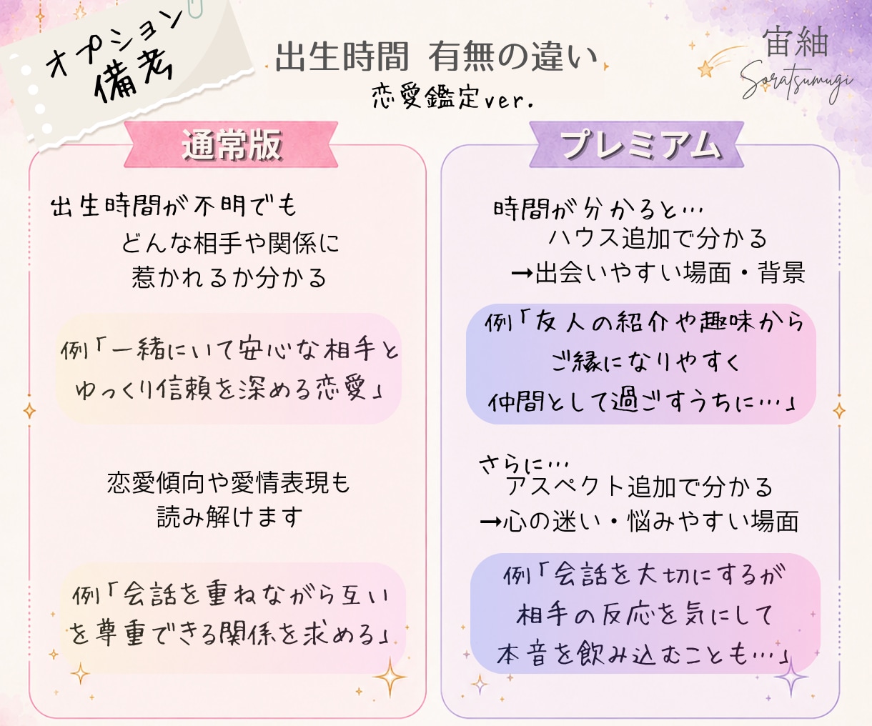 あなたらしい働き方をホロスコープで読み解きます 仕事での強み★働き方★適職★キャリアの方向性迷いありますか？ イメージ5