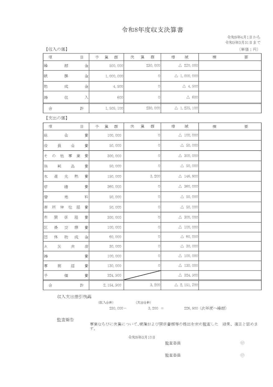 自治会・町内会の会計＆文書作成を丸ごと自動化します 会計管理エクセルと規約・議事録等のAI作成プロンプト全揃え イメージ8