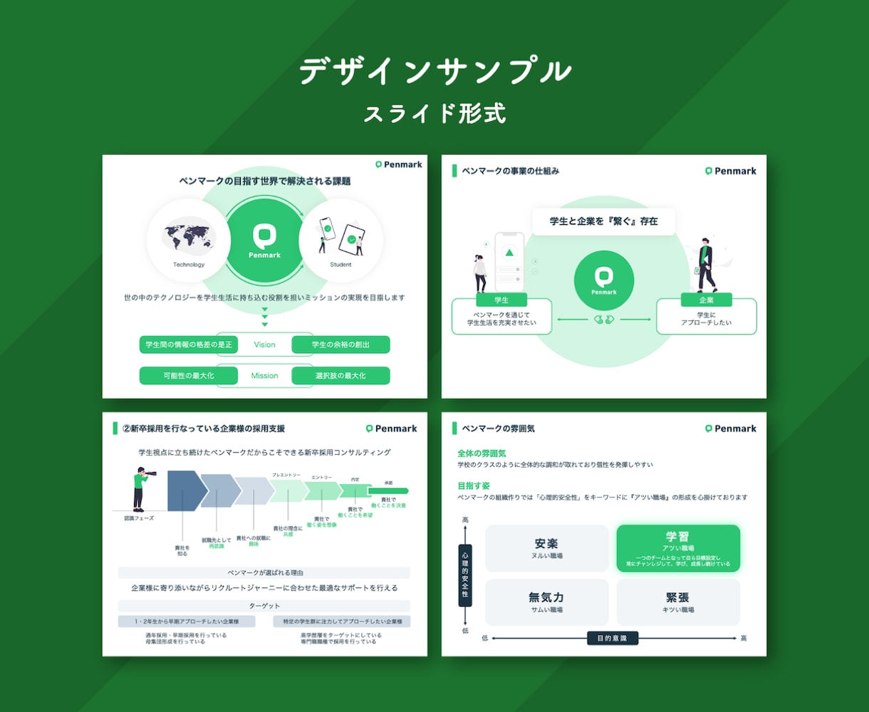 文章から"わかりやすく伝わる図解"を作成します Webページ（LP・HP・記事）に挿入する図解など イメージ4
